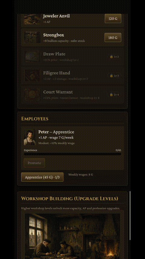 Burgher 1400 gameplay showing an apprentice, employee wages, and workshop upgrades